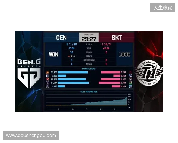 Liquid在DraculaN S6上惨遭淘汰,晋级Major仅一线希望 Liquid在DraculaN S6上惨遭淘汰,晋级Major仅一线希望